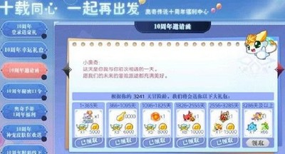 奥奇传说手游10周年秘密口令 10周年秘密口令攻略