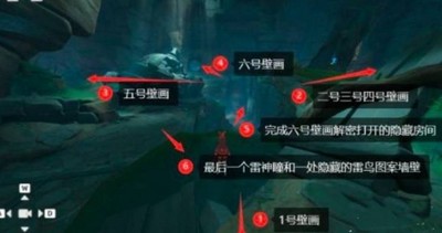 怎么进去原神在遗迹里拍摄壁画 拍摄壁画进入方法