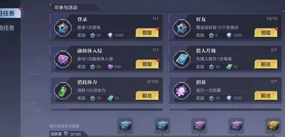 时空猎人3最强角色是谁 2022最新梯度榜
