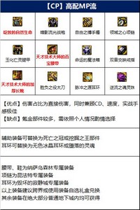怎么搭配dnf鬼泣110版本装备 鬼泣最强110版本装备搭配攻略