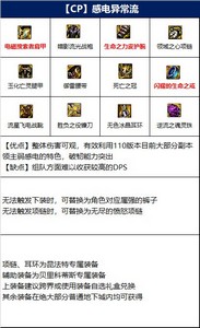 dnf四姨110级装备怎么搭配-四姨110级装备选择推荐
