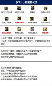 dnf四姨110级装备怎么搭配-四姨110级装备选择推荐