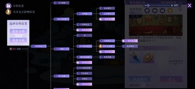 黑猫奇闻社第二章攻略猎奇俱乐部是怎么玩 隐藏结局达成攻略