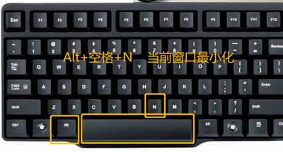 什么快捷键是电脑最小化当前窗口 小化当前窗口的快捷键介绍