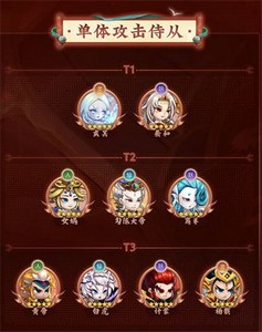 神州风闻录最新侍从哪一个最厉害 2022侍从强度排行一览