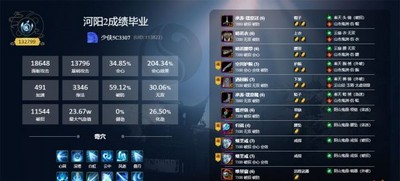 剑网3重制版怎么给纯阳剑纯太虚剑意配装 毕业配装推荐