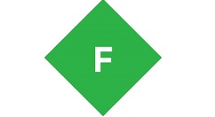 fiddler怎么最小化隐藏窗口 最小化隐藏窗口教程