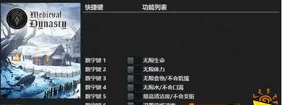中世纪王朝怎么输入作弊码 作弊码使用方法