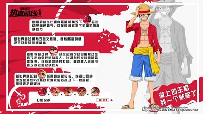 航海王热血航线新世界路飞技能有哪些 技能强度介绍