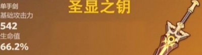 原神圣显之钥突破材料都有哪些 突破所需材料一览