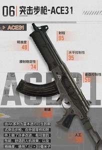 暗区突围ACE31突击步枪厉不厉害 ACE31属性介绍