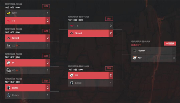 dota2ti11赛程时间表一览2022