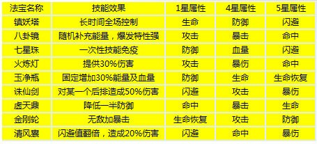 葫芦娃官方版 葫芦娃最新版下载