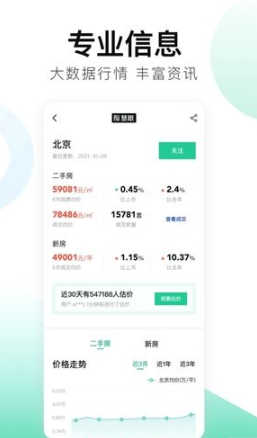 安居客如何取消经纪人身份 取消经纪人身份方法