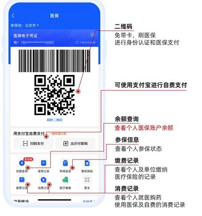 支付宝怎么查询医保个人账户余额 查询医保个人账户余额方法分享