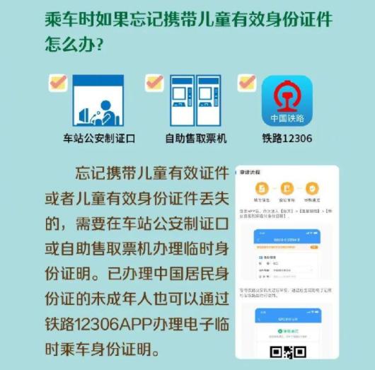 美颜相机ai人像精修怎么弄 ​ai人像精修操作方法介绍
