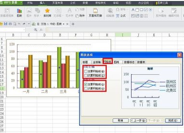 WPS怎样制作折线图？WPS制作折线图的方法截图