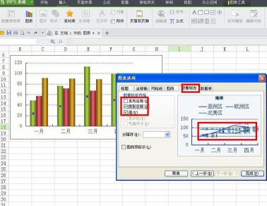 WPS怎样制作折线图？WPS制作折线图的方法截图