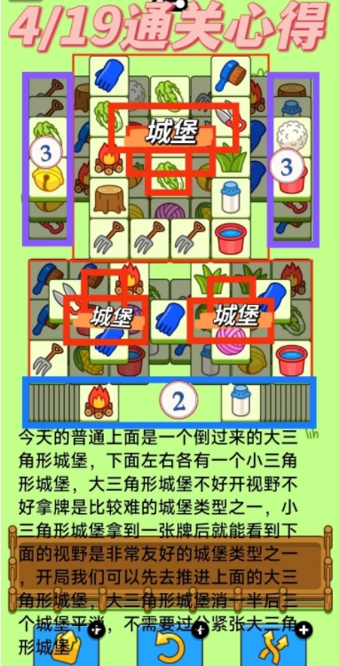 羊了个羊4月19日攻略2024