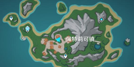 原神为了旧日与明天及饲主的职分成就怎么得