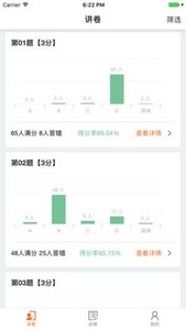 七天网络查分